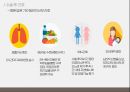 a+++ 수술간호 ppt 제왕절개 Cesarean section -정의 -적응증 -수술과정 -수술 전 간호 -합병증 -수술 후 간호 -최근논문 -최근 현황 24페이지
