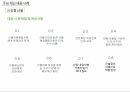 a+++지역사회간호학 재난 발표 ppt 재난이란? 3개년 재난사고 발생 및 피해 현황 분석 주요 재난 대응 사례 국내 외 재난 관련 보건의료 정책 재난 시 간호사의 역할 10페이지