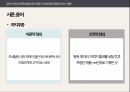 a++ 칭찬받은 과제  압박스타킹과 족욕요법의 동시적용이 간호학생 부종 정도에 미치는 영향 ppt 6페이지