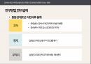 a++ 칭찬받은 과제  압박스타킹과 족욕요법의 동시적용이 간호학생 부종 정도에 미치는 영향 ppt 11페이지