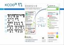 온라인업체 시장조사PPT 52페이지