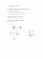 Osteomyelitis 12페이지