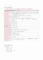 acute appendicitis case study 10페이지