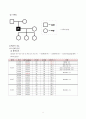 acute appendicitis case study 11페이지