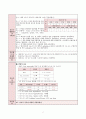 acute appendicitis case study 17페이지