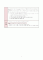 acute appendicitis case study 19페이지