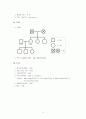 SICU_cerebral infarction 15페이지
