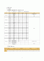 SICU_cerebral infarction 16페이지