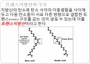 밥, 김치,된장등 발효식품 식단작성 19페이지
