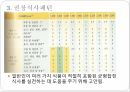 밥, 김치,된장등 발효식품 식단작성 23페이지