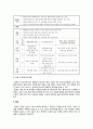 장애인복지론- 영화 『맨발의 기봉이』, 『말아톤』, 『7번방의 선물』 가운데 1편을 선택, 시청한 후 영화 주인공이 지역사회 내에서 보다 나은 자립생활을 위해 어떠한 사례관리가 필요할지 장애인복지관 사회복지사의 입장에서 자신의 의견을 기술하시오. 4페이지