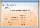 사회심리 실험 및 결과, 체화된 인지 관련 실험 14페이지