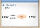 사회심리 실험 및 결과, 체화된 인지 관련 실험 15페이지