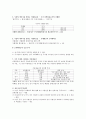 청주대학교 증권투자의 첫걸음 기말고사 족보 2페이지
