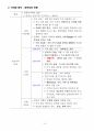 인간과교육 기말시험 핵심정리 21페이지