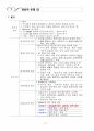인간과교육 기말시험 핵심정리 31페이지