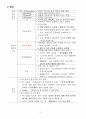 인간과교육 기말시험 핵심정리 32페이지