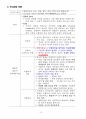 인간과교육 기말시험 핵심정리 56페이지