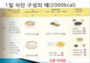 식생활과식단관리ppt 25페이지
