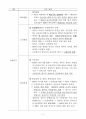 세계의역사 기말시험 핵심정리 15페이지