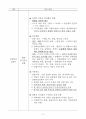세계의역사 기말시험 핵심정리 19페이지