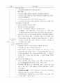 세계의역사 기말시험 핵심정리 24페이지