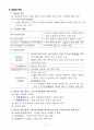 일본근세근현대사 기말시험 핵심정리 12페이지
