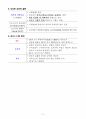 일본근세근현대사 기말시험 핵심정리 26페이지