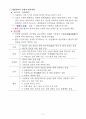 한국사의 이해 기말시험 핵심정리 75페이지