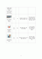 아동간호학 APN CASE STUDY, 급성신우신염 간호과정 2개 15페이지