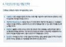 간호리더십 내가 존경하는 리더의 유형 및 나의리더십 개발 전략 (서번트 리더십) 7페이지