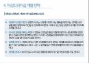 간호리더십 내가 존경하는 리더의 유형 및 나의리더십 개발 전략 (서번트 리더십) 8페이지
