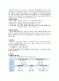 아동간호학 Preterm infants case study, NICU, 미숙아무호흡증 간호과정 2개 4페이지