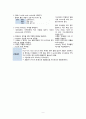 아동간호학 Preterm infants case study, NICU, 미숙아무호흡증 간호과정 2개 11페이지