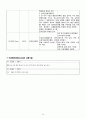 성인간호학 폐렴 case study, 간호과정3개 18페이지
