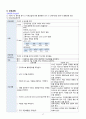 성인간호학 폐렴 case study, 간호과정3개 19페이지