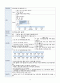 성인간호학 폐렴 case study, 간호과정3개 21페이지