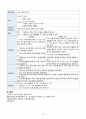 성인간호학 폐렴 case study, 간호과정3개 22페이지
