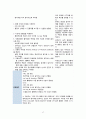 성인간호학 ankle fracture case study 간호과정 3개 19페이지