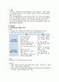 아동간호학 당뇨병(T1DM) case study, 간호과정1개, 사례포함 3페이지