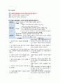 아동간호학 당뇨병(T1DM) case study, 간호과정1개, 사례포함 5페이지