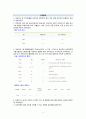 아동간호학 당뇨병(T1DM) case study, 간호과정1개, 사례포함 6페이지