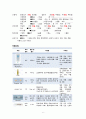 폐기종 Emphysema Case study 간호과정2개 8페이지