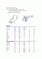 성인간호학 ICU case study, stomach cancer 간호과정2개 11페이지