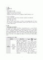 간호관리학, 대한간호협회의 간호표준(2003)에 근거하여 간호관리 실습병동 평가 및 개선안 제시(소감포함) 3페이지
