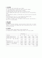 [토질역학] 흙의 액,소성 한계 시험 - 결과보고서 3페이지