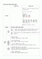 A+ 성인간호학실습 응급실 기흉 Pneumothorax 케이스 A+ 간호과정 3개, 응급실 장비, LAB 30페이지