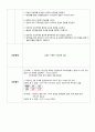 A+ 성인간호학실습 응급실 기흉 Pneumothorax 케이스 A+ 간호과정 3개, 응급실 장비, LAB 31페이지