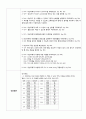 A+ 성인간호학실습 폐렴 케이스 A+ Pneumonia case 간호진단3 간호과정3 32페이지