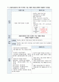 A+ 아동간호학실습 소아 pneumonia 폐렴 간호진단 간호과정 3개 3페이지